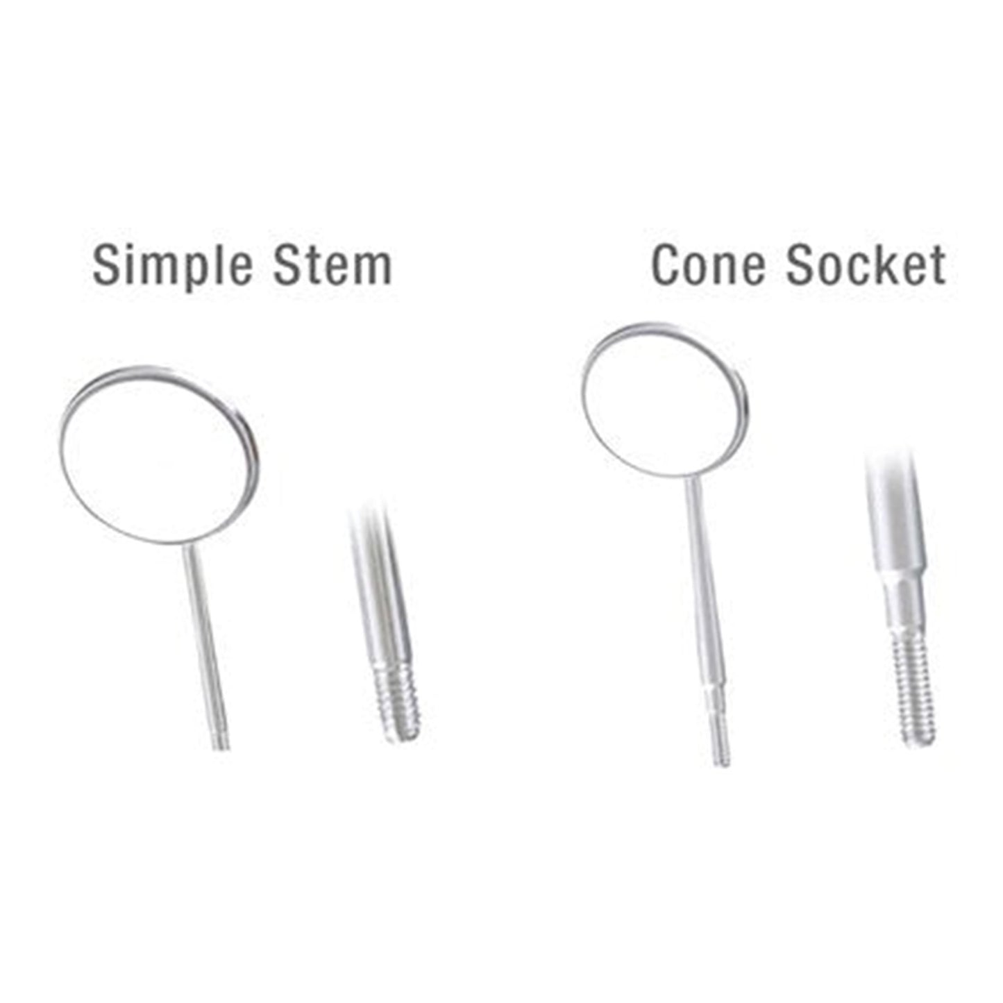 Ambidextrous Measuring Handle